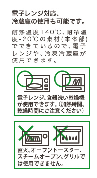 電子レンジ対応、冷蔵庫の使用も可能です。耐熱温度140℃、耐冷温度-20℃の素材(本体部)でできているので、電子レンジや、冷凍冷蔵庫が使用できます。